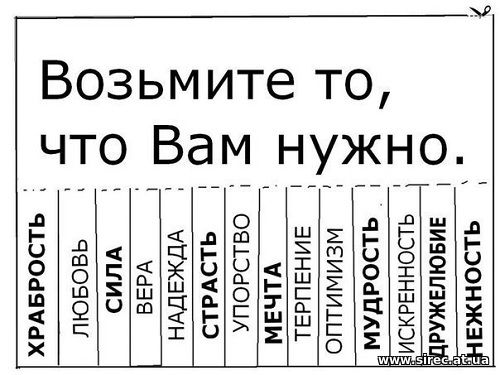 Если вам не хватает категории в объявлении, что делать если много конкурентов сверху